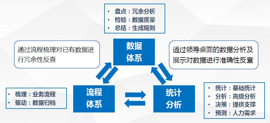 特斯拉天津港最新报价,数据分析技术应用与方案制定