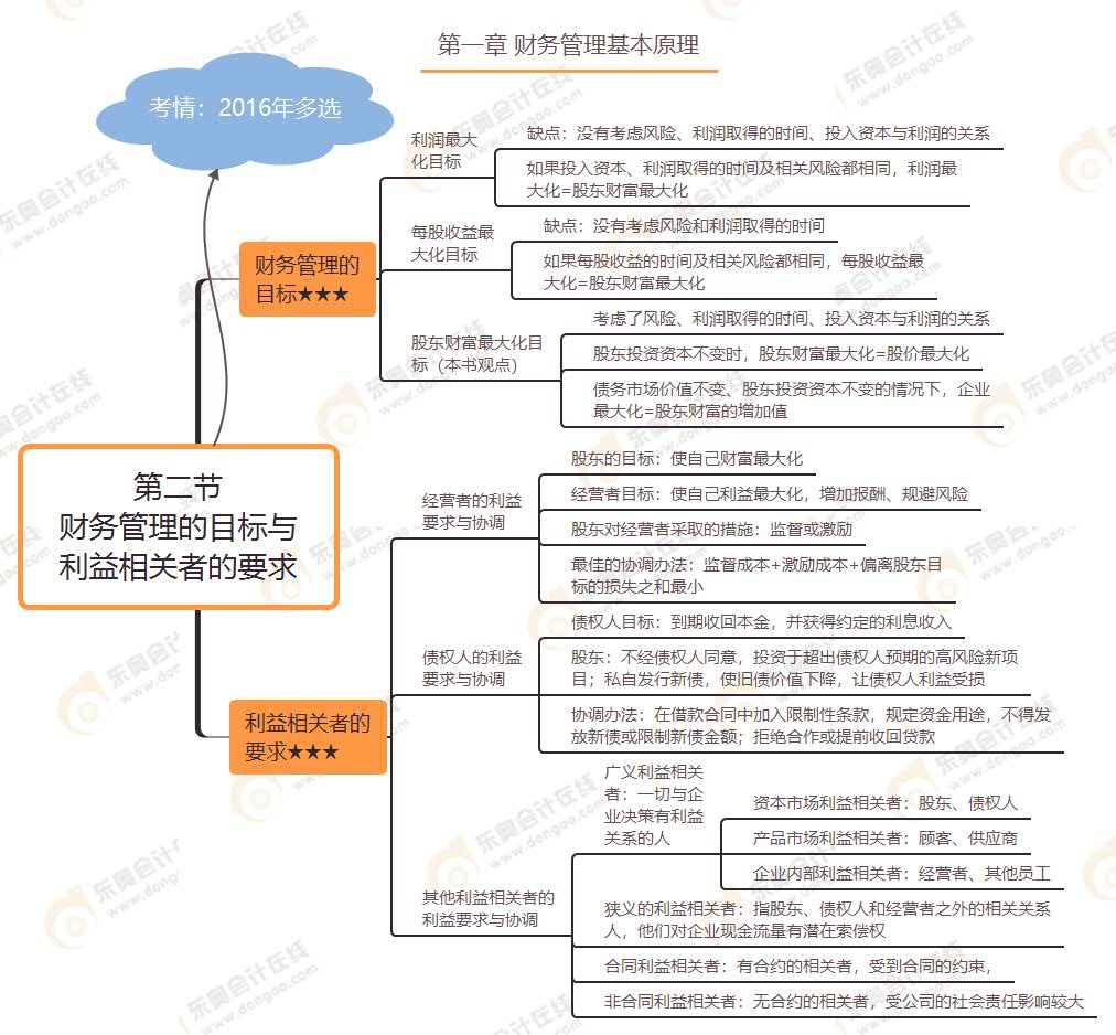 郑州科鲁兹最新报价,客户关系管理策略与实施详细步骤