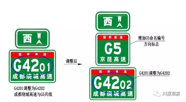 攀西高速最新招聘信息,信息技术更新与维护路径