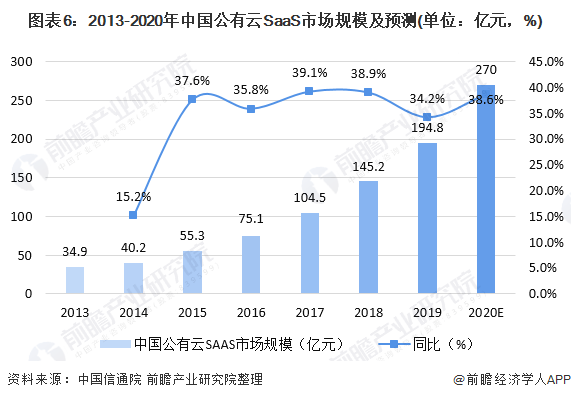 丽攀高速最新路况,市场分析与开发策略与实施