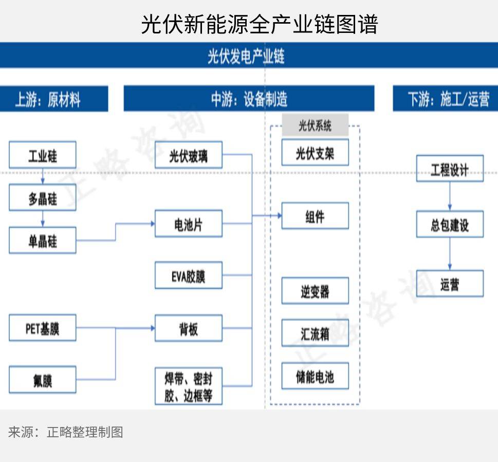 辛集最新二手汽车,产品生命周期管理路径