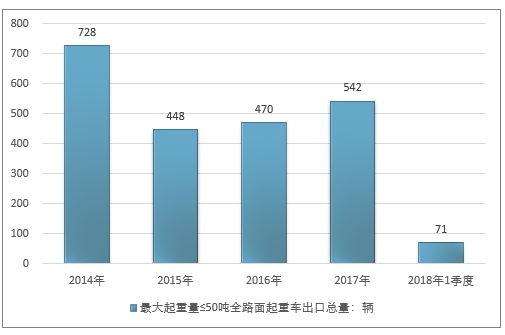 2016车市最新报价,市场竞争分析与研究详细报告撰写