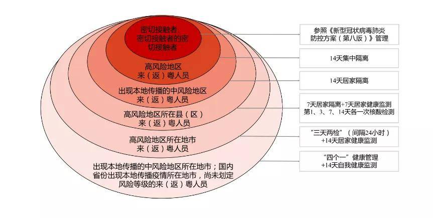 滴滴出行桂林最新规定,用户需求分析与管理策略与实施