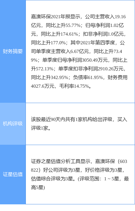 新澳精准资料免费提供510期,环境保护评估与实施方案与路径