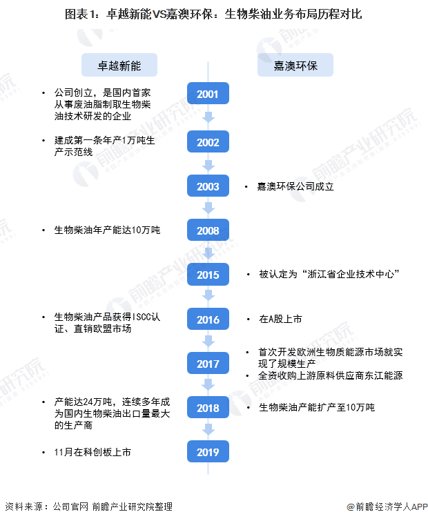 新澳天天开奖资料大全1050期,环境保护评估与实施方案与路径