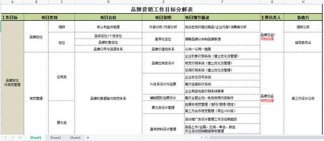 2024香港全年免费资料,品牌推广活动策划与执行路径