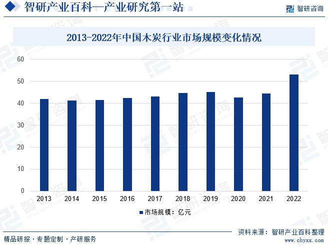 新奥2024年免费资料大全,市场分析与开发策略与实施详细方案