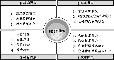 新澳2024正版免费资料,财务规划与控制策略与方案