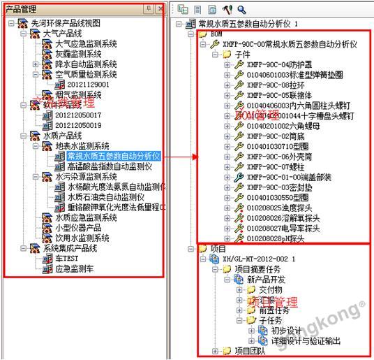 2024年天天彩免费资料,产品质量管理体系与实施详细方案