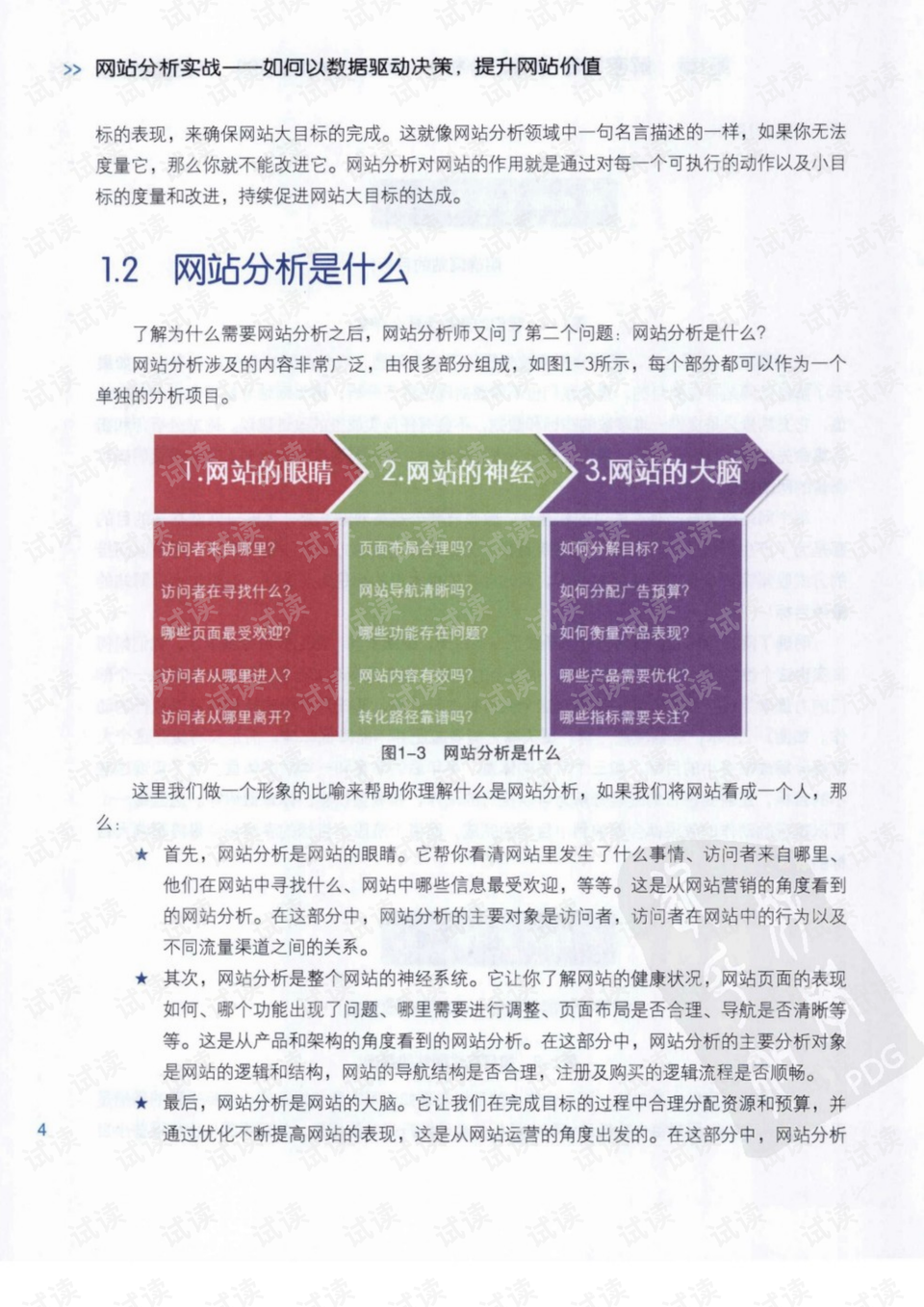 2024正版资料免费公开,数据分析驱动决策与实施策略