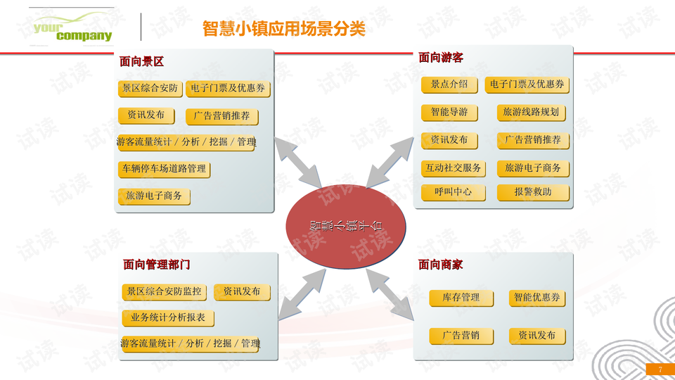 新澳天天彩免费资料大全特色,数据保护策略与实施详细分析