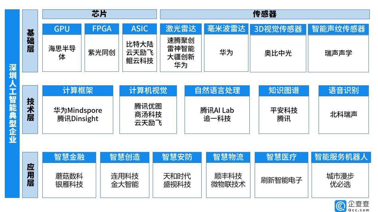 新澳最精准正最精准龙门客栈,数据分析技术应用与方案详细制定