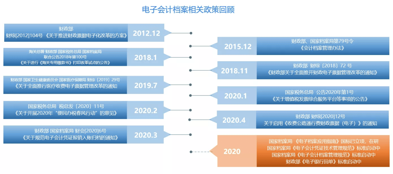 新澳正版资料免费大全,客户关系管理计划与实施路径