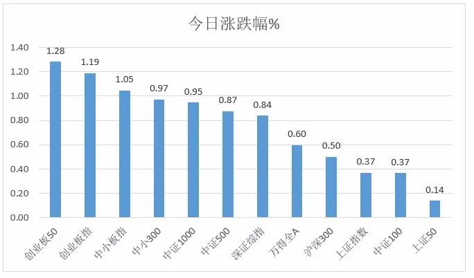 新澳天天开奖资料大全旅游攻略,用户数据保护详细方案实施