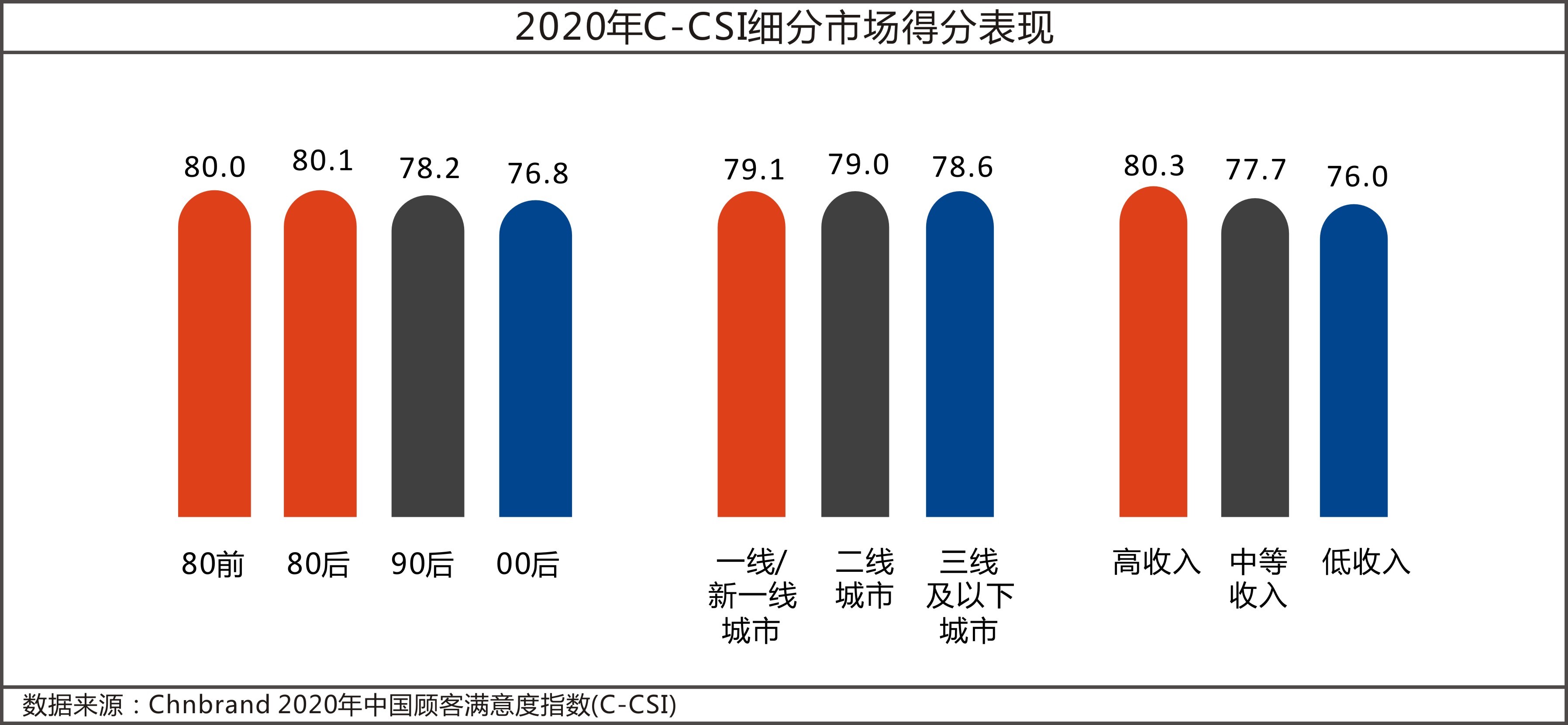 2024六开彩天天免费资料大全,客户满意度详细提升计划