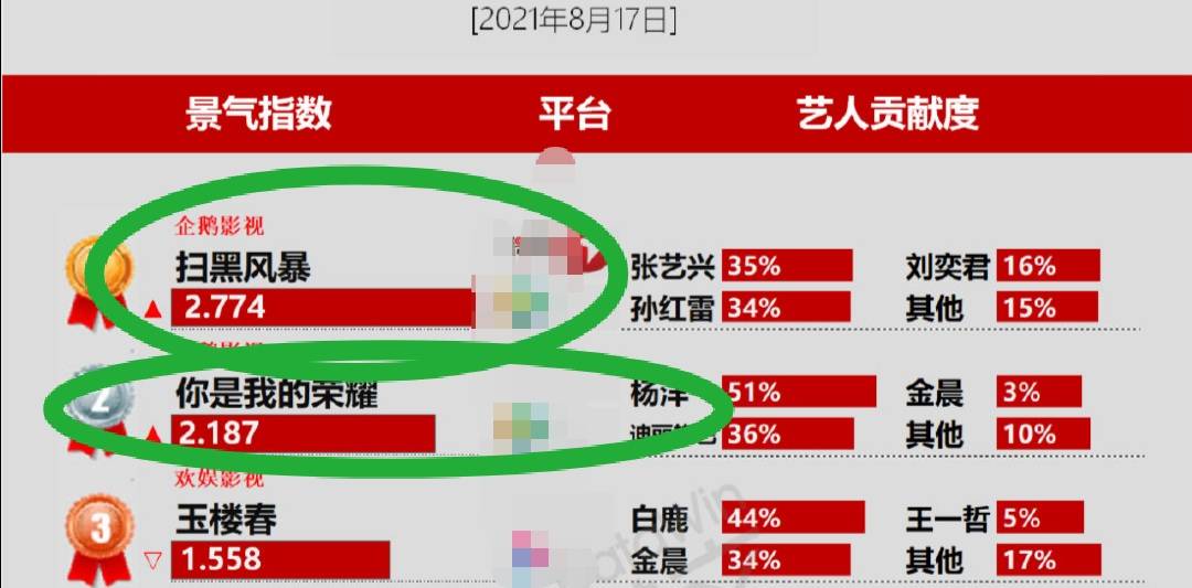 最准一肖100%最准的资料,品牌推广活动策划与执行路径