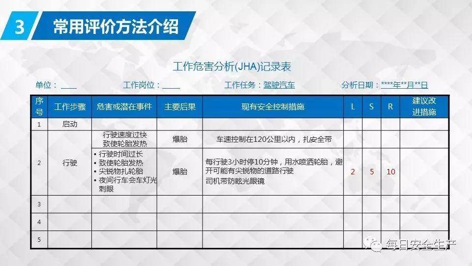 2024年澳门正版免费,供应链风险管理详细措施方案