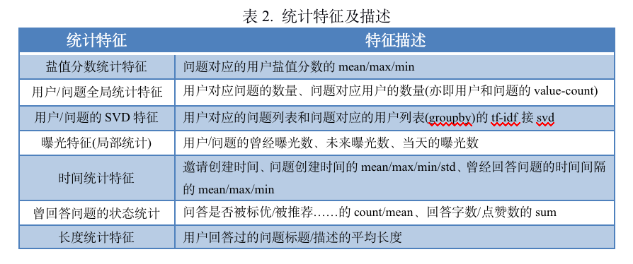 澳门天天免费精准大全,客户反馈机制与改进方案