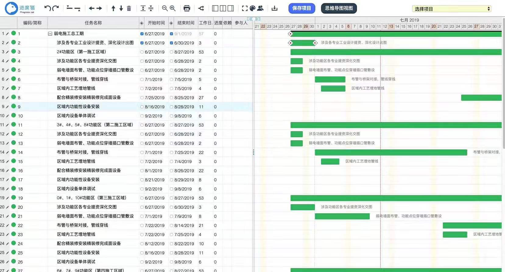 澳门六开奖结果2024开奖今晚,项目进度控制与管理实施详细计划