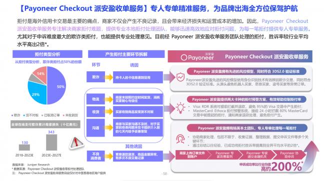 2024管家婆一肖一特,品牌定位与推广方案与实施