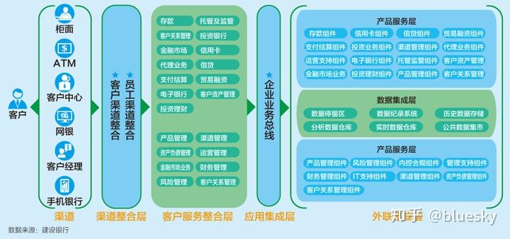 香港正版资料大全免费,创新项目管理与实施具体步骤