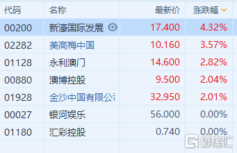 2024新澳门精准免费大全春肖哪几个,市场竞争分析与研究详细报告