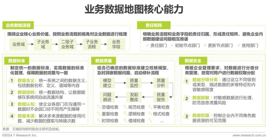 管家婆一码一肖,企业运营管理优化