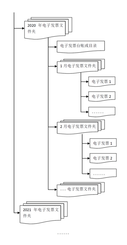 管家婆一肖一码,客户关系管理与实施详细策略