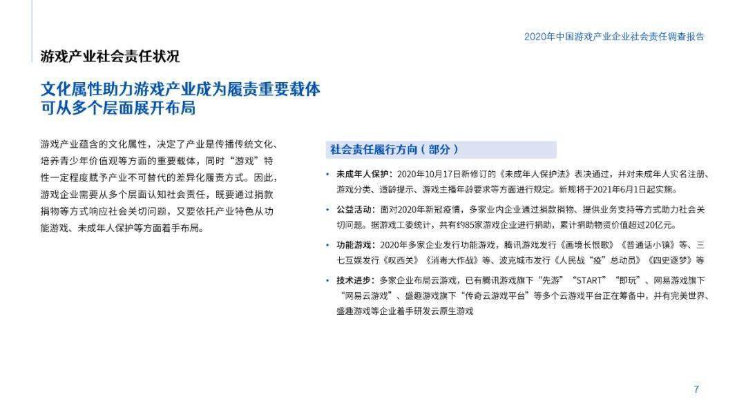 2024香港正版资料免费看,企业社会责任报告与实施方案