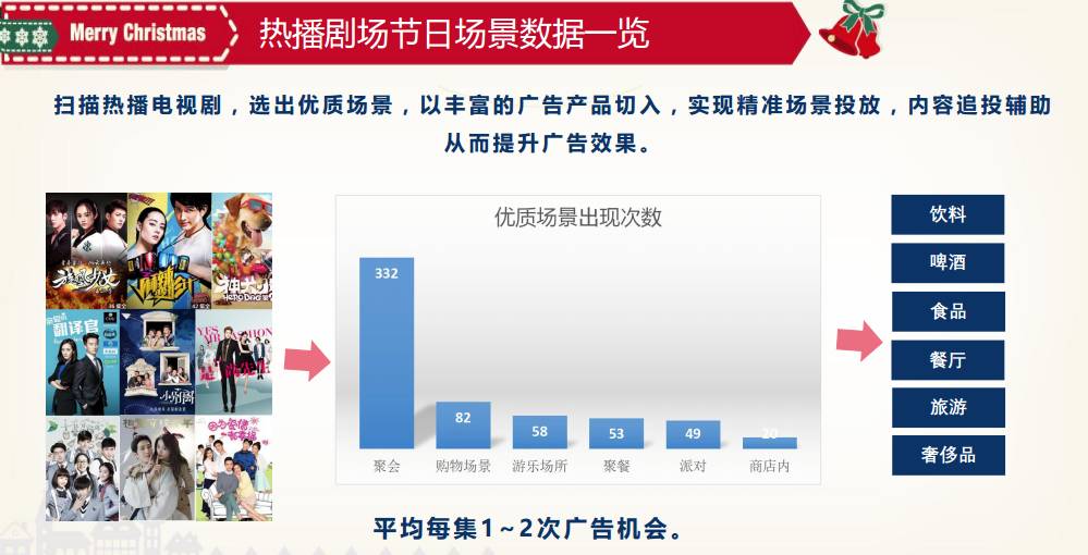 2024新奥资料免费精准071,品牌定位与推广方案