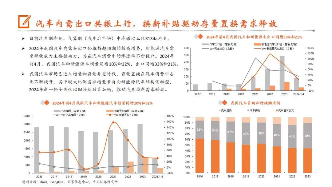 2024新奥彩原料大全,市场拓展与推广方案与实施