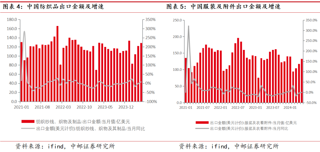 一码布料长多少宽多少,环境保护评估实施