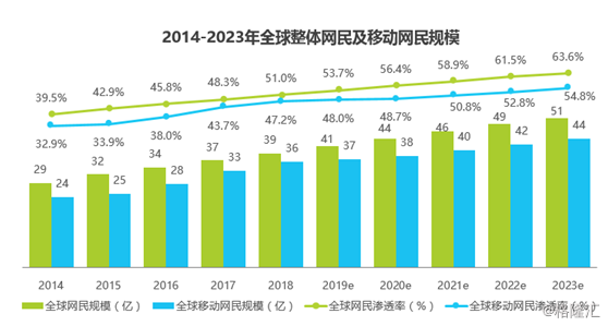 2024新奥彩波色走势,企业创新管理方案与实施详细路径