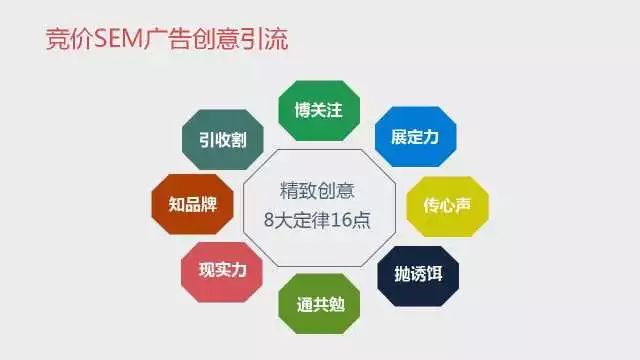 一码等于几厘米,供应链详细优化方案实施