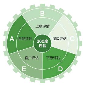 一码大概几厘米,客户关系管理策略与实施步骤