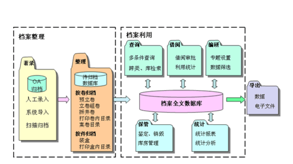 管家婆202四资料精准大全,生产流程优化与控制管理方案