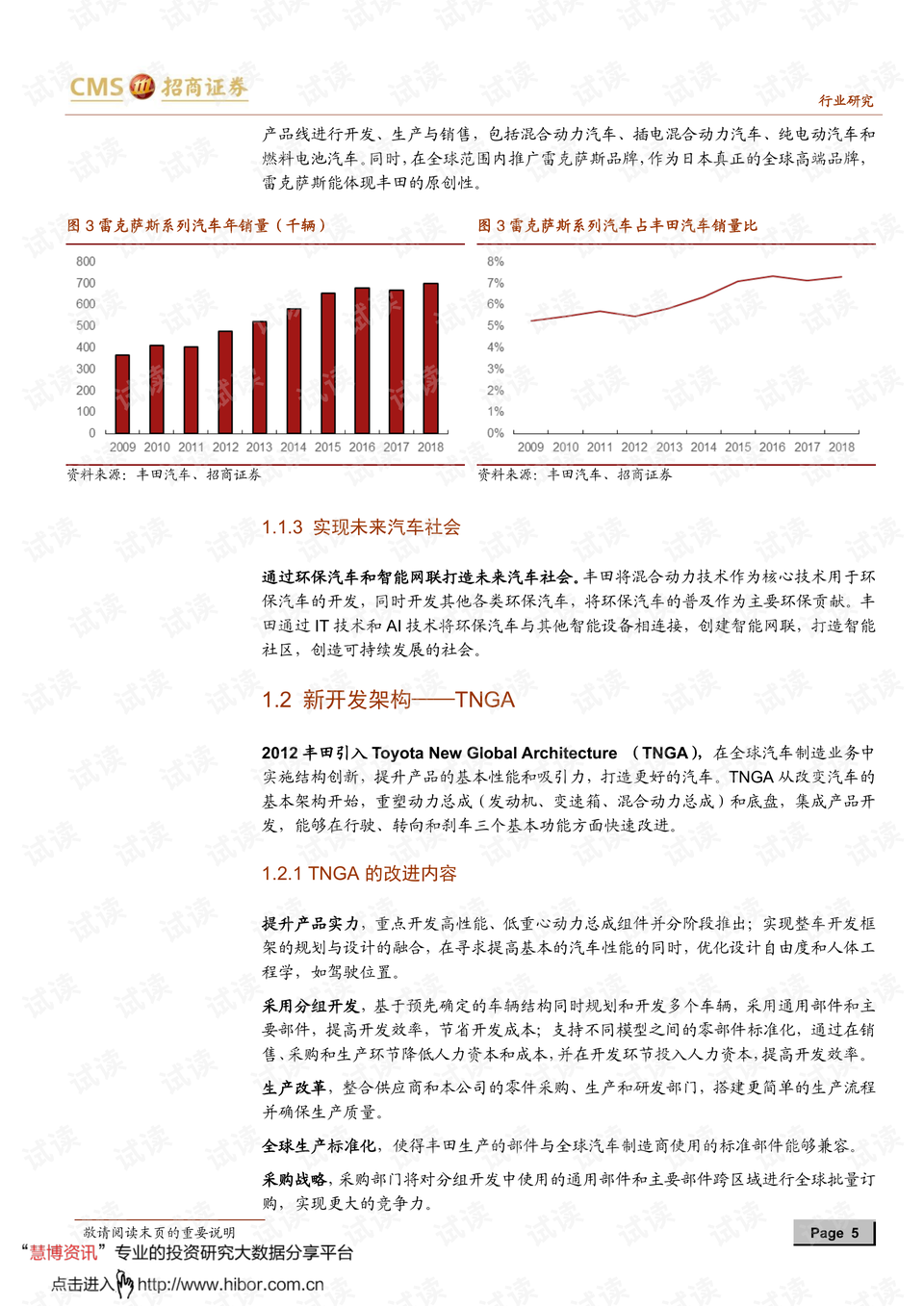 最新高速路况信息,企业社会责任详细报告