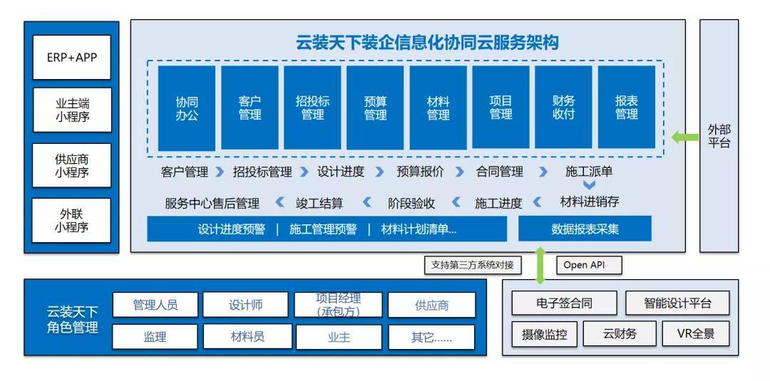 日产泰坦xd最新款,生产流程优化与控制管理方案