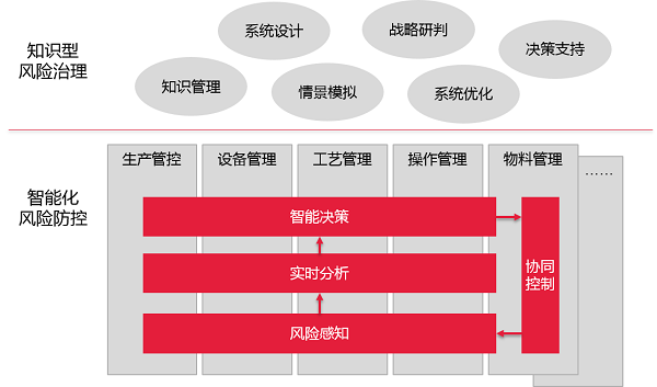 2017年最新微型车,客户关系管理计划与实施路径