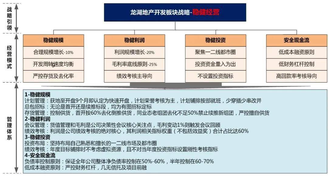 2017年灯具最新款,员工详细绩效评估系统