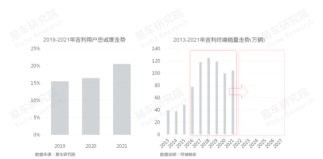 推广详细策略