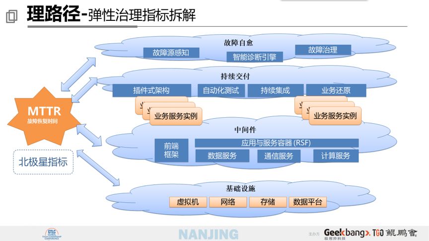 南充滴滴最新消息,团队协作与沟通提升策略与路径