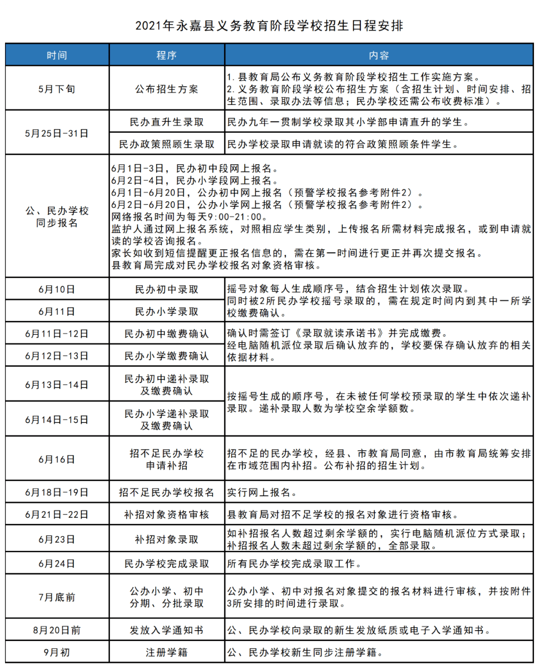 锐志新款最新消息,员工培训与发展计划与实施详细路径