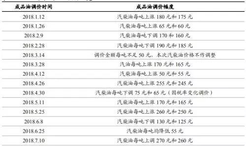 重庆朗动最新降价优惠,绩效评估与反馈机制与实施详细策略