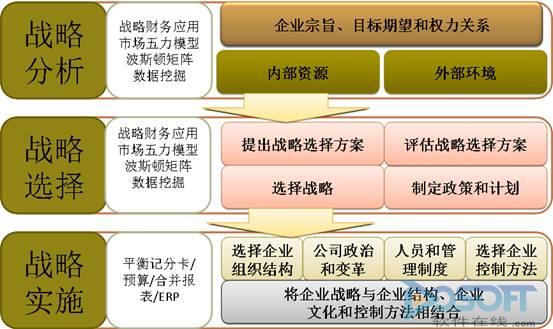 最新锋范价格和图片,财务风险评估与控制管理策略分析