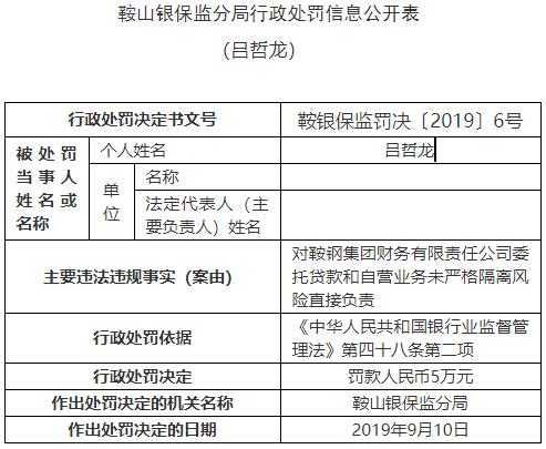 成都95号汽油最新价格,财务风险评估与管理措施方案