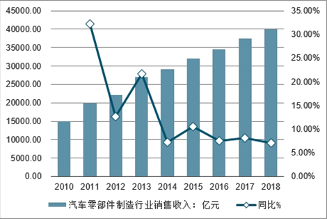 2017年最新汽车资讯，市场趋势、热门车型与未来展望