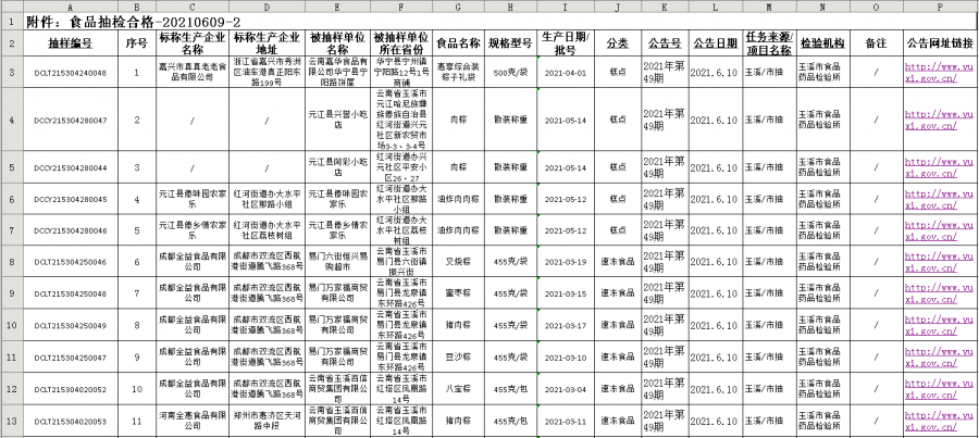 哈尔滨滴滴最新消息，安全、规范与未来展望