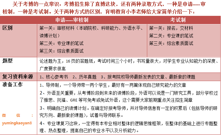 最新驾考理论题目解析与答题技巧