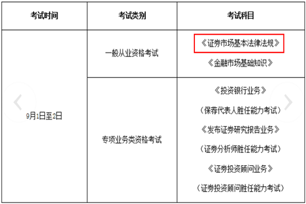 杭州驾照考试流程最新指南，从报名到拿证的详细步骤